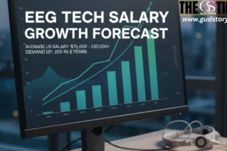 eeg tech salary